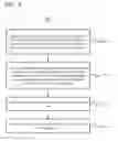 Fig. 05 - Delivery reservation apparatus and method