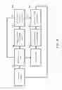 Fig. 07 - Delivery reservation apparatus and method