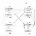 Fig. 01 - Blockchain for program code credit and programmer contribution in a collective