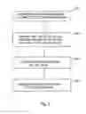 Fig. 03 - Blockchain for program code credit and programmer contribution in a collective