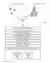 Fig. 01 - Presenting project data managed by a content management system