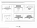 Fig. 03 - Presenting project data managed by a content management system