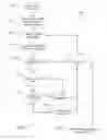 Fig. 14 - Presenting project data managed by a content management system