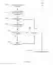 Fig. 15 - Presenting project data managed by a content management system