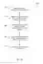 Fig. 16 - Presenting project data managed by a content management system