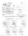 Fig. 01 - FINDING A VIRTUAL TEAM WITHIN A COMPANY FOR A JOB POSTING