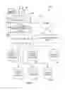 Fig. 02 - FINDING A VIRTUAL TEAM WITHIN A COMPANY FOR A JOB POSTING