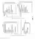 Fig. 09 - FINDING A VIRTUAL TEAM WITHIN A COMPANY FOR A JOB POSTING