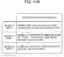 Fig. 11 - Inspection management system and inspection management method