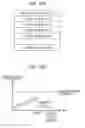 Fig. 15 - Inspection management system and inspection management method