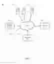 Fig. 02 - METHOD AND SYSTEM FOR SELECTIVELY DISPLAYING CALENDAR INFORMATION ON SECURE CALENDAR