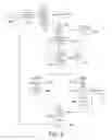 Fig. 09 - Printer acting as host for device printers/scanners