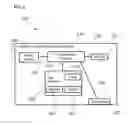 Fig. 03 - Systems and methods of analyzing recycled products to detect trends and adjust inventory based on the trends