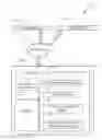 Fig. 01 - SYSTEM AND METHOD OF BATCH PROCESSING PAYMENT TRANSACTIONS