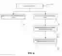 Fig. 10 - System and User Interfaces for Preference Based Micropayment Processing
