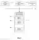 Fig. 11 - System and User Interfaces for Preference Based Micropayment Processing