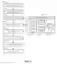 Fig. 03 - DYNAMIC RISK ASSESSMENT AND PEER-TO-PEER TRANSACTION SYSTEM AND METHOD