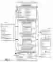 Fig. 05 - DYNAMIC RISK ASSESSMENT AND PEER-TO-PEER TRANSACTION SYSTEM AND METHOD