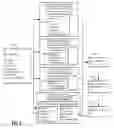Fig. 07 - DYNAMIC RISK ASSESSMENT AND PEER-TO-PEER TRANSACTION SYSTEM AND METHOD