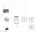 Fig. 05 - System and method for customers initiated payment transaction using customer's mobile device and card