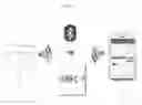 Fig. 07 - System and method for customers initiated payment transaction using customer's mobile device and card