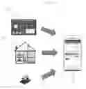 Fig. 09 - System and method for customers initiated payment transaction using customer's mobile device and card