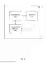 Fig. 08 - Method and apparatus of processing symbology interactions between mobile stations and a control system