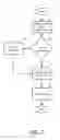 Fig. 08 - Partial data object acquisition and processing
