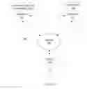 Fig. 01 - SYSTEMS AND METHODS FOR CONFIGURING AND CONTROLLING FINANCIAL ACCOUNT PRODUCTS