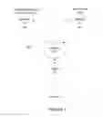 Fig. 02 - SYSTEMS AND METHODS FOR CONFIGURING AND CONTROLLING FINANCIAL ACCOUNT PRODUCTS