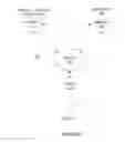 Fig. 02 - SYSTEMS AND METHODS FOR CONFIGURING AND CONTROLLING FINANCIAL ACCOUNT PRODUCTS