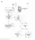 Fig. 01 - Systems and methods for activating account card functions based on physical device interactions