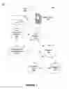 Fig. 02 - Systems and methods for activating account card functions based on physical device interactions