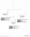 Fig. 01 - DYNAMIC CHECKOUT BUTTON APPARATUSES, METHODS AND SYSTEMS