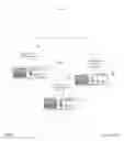 Fig. 02 - DYNAMIC CHECKOUT BUTTON APPARATUSES, METHODS AND SYSTEMS