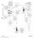 Fig. 04 - DYNAMIC CHECKOUT BUTTON APPARATUSES, METHODS AND SYSTEMS