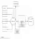 Fig. 08 - DYNAMIC CHECKOUT BUTTON APPARATUSES, METHODS AND SYSTEMS