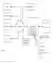 Fig. 09 - DYNAMIC CHECKOUT BUTTON APPARATUSES, METHODS AND SYSTEMS