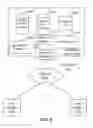 Fig. 11 - Methods and systems for performing data assessment
