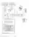 Fig. 05 - VALIDATING COMPLIANCE OF AN INFORMATION TECHNOLOGY ASSET OF AN ORGANIZATION TO A REGULATORY GUIDELINE