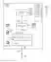 Fig. 01 - SCHEDULING EXPIRATION OF PROGRAM ASSETS