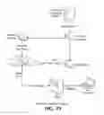 Fig. 40 - RADIO BROADCAST CONTENT SYNCHRONIZATION
