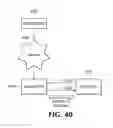 Fig. 41 - RADIO BROADCAST CONTENT SYNCHRONIZATION