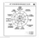 Fig. 01 - A METHOD AND SYSTEM FOR PROVIDING BUSINESS INTELLIGENCE