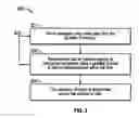Fig. 04 - A METHOD AND SYSTEM FOR PROVIDING BUSINESS INTELLIGENCE
