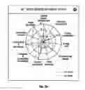 Fig. 06 - A METHOD AND SYSTEM FOR PROVIDING BUSINESS INTELLIGENCE