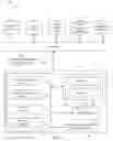 Fig. 02 - PROCESSING USER EXPERIENCE FEEDBACK IN A RETAIL ENVIRONMENT TO ASSIST CORRECTIVE ACTION