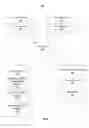 Fig. 02 - Dynamic creative optimization rule engine for effective content delivery