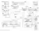 Fig. 01 - METHODS AND SYSTEMS FOR CREATING AND MANAGING USER INTEREST LISTS FOR PROVIDING ONLINE CONTENT