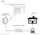 Fig. 01 - METHOD AND SYSTEM FOR IDENTIFYING AN OPTIMAL PROMOTION-TYPE FOR PRODUCTS
